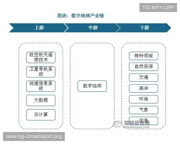 大数据洞察凯尔特人未来走势与长期发展趋势深度模拟分析全景研判