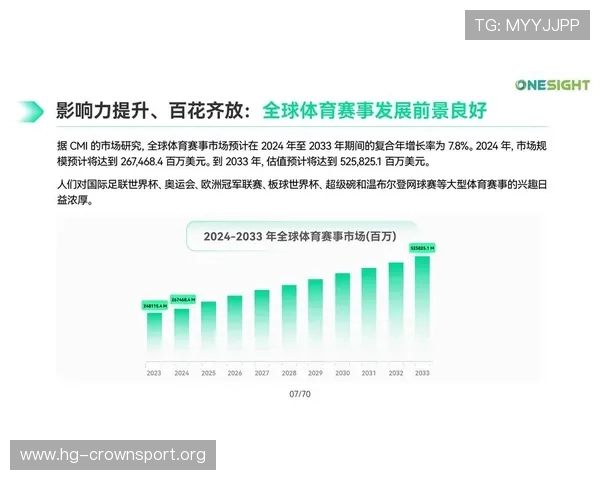全球热门体育投注平台排名及最新趋势全面解析