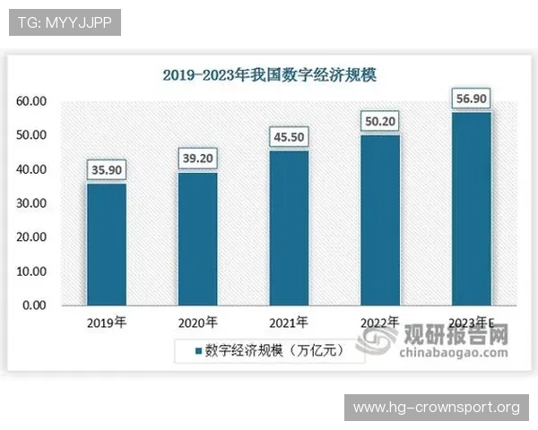 万亿国际引领全球经济新格局与创新发展趋势解析